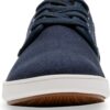 Steve Madden Fenta Baskets Homme Toile Bleu Marine-1